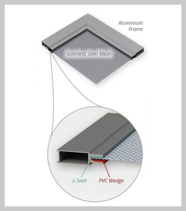 Screenguard Security Door - Premium Aluminium Frame